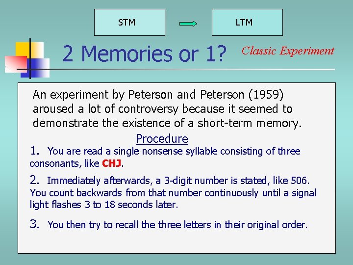 STM 2 Memories or 1? LTM Classic Experiment An experiment by Peterson and Peterson STM 2 Memories or 1? LTM Classic Experiment An experiment by Peterson and Peterson