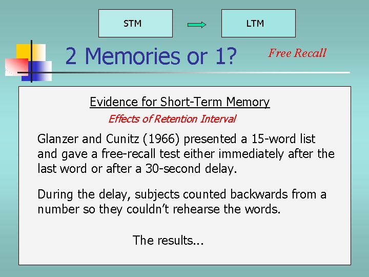 STM 2 Memories or 1? LTM Free Recall Evidence for Short-Term Memory Effects of STM 2 Memories or 1? LTM Free Recall Evidence for Short-Term Memory Effects of