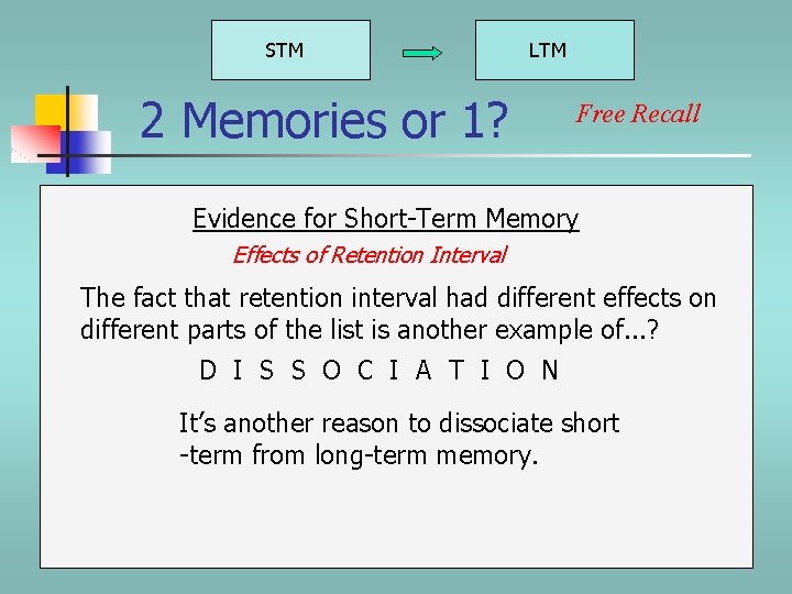 STM LTM 2 Memories or 1? Free Recall Evidence for Short-Term Memory Effects of STM LTM 2 Memories or 1? Free Recall Evidence for Short-Term Memory Effects of