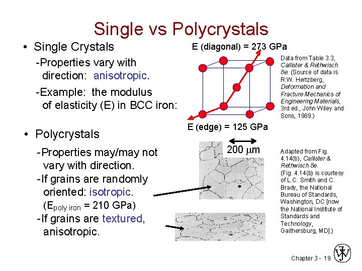 Single vs Polycrystals • Single Crystals E (diagonal) = 273 GPa Data from Table
