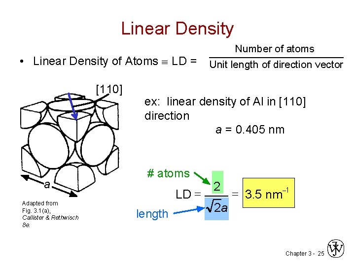 Linear Density Number of atoms • Linear Density of Atoms LD = Unit length