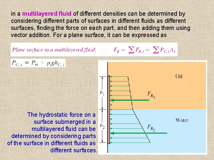 in a multilayered fluid of different densities can be determined by considering different parts