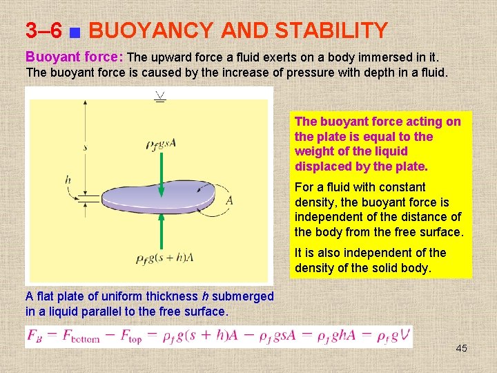 3– 6 ■ BUOYANCY AND STABILITY Buoyant force: The upward force a fluid exerts