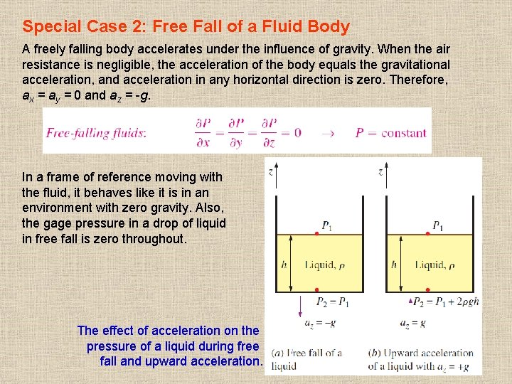 Special Case 2: Free Fall of a Fluid Body A freely falling body accelerates