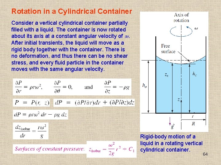 Rotation in a Cylindrical Container Consider a vertical cylindrical container partially filled with a