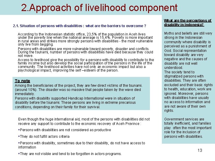 2. Approach of livelihood component 2. 1. Situation of persons with disabilities : what