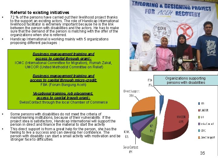 Referral to existing initiatives • • 72 % of the persons have carried out