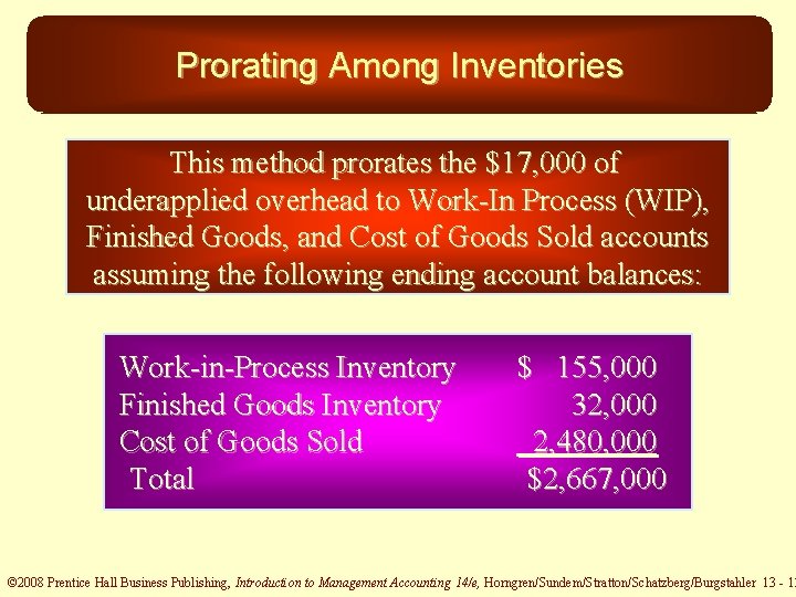 Prorating Among Inventories This method prorates the $17, 000 of underapplied overhead to Work-In