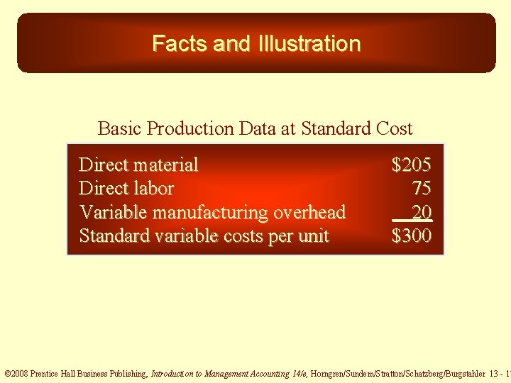 Facts and Illustration Basic Production Data at Standard Cost Direct material Direct labor Variable