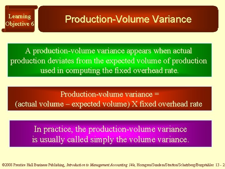Learning Objective 6 Production-Volume Variance A production-volume variance appears when actual production deviates from