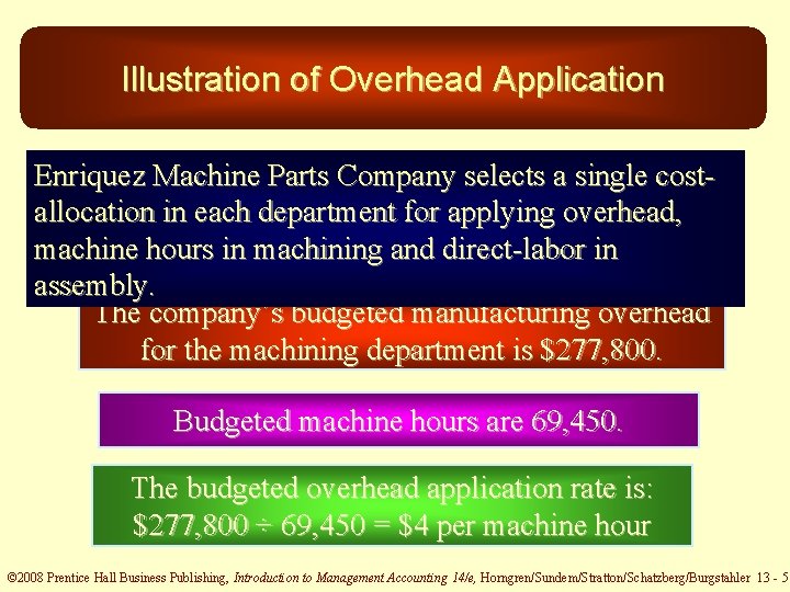 Illustration of Overhead Application Enriquez Machine Parts Company selects a single costallocation in each