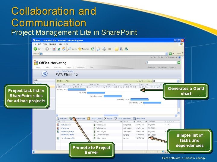 Collaboration and Communication Project Management Lite in Share. Point Generates a Gantt chart Project