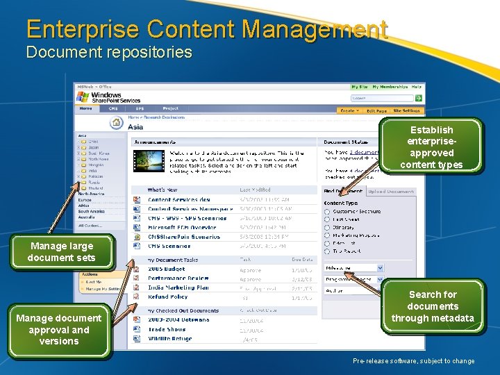 Enterprise Content Management Document repositories Establish enterpriseapproved content types Manage large document sets Manage