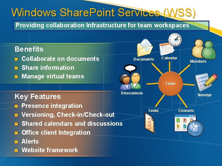 Windows Share. Point Services (WSS) Providing collaboration Infrastructure for team workspaces Benefits n n