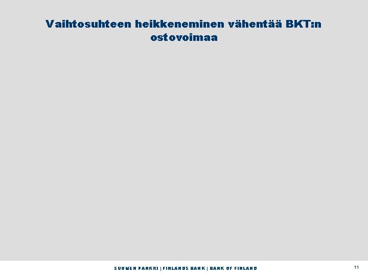 Vaihtosuhteen heikkeneminen vähentää BKT: n ostovoimaa SUOMEN PANKKI | FINLANDS BANK | BANK OF