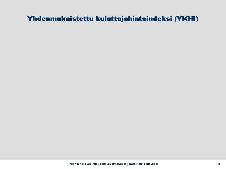 Yhdenmukaistettu kuluttajahintaindeksi (YKHI) SUOMEN PANKKI | FINLANDS BANK | BANK OF FINLAND 13 