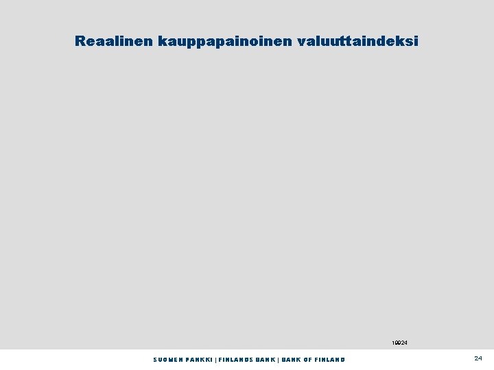 Reaalinen kauppapainoinen valuuttaindeksi 19924 SUOMEN PANKKI | FINLANDS BANK | BANK OF FINLAND 24