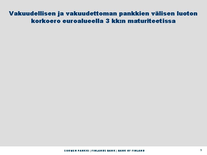 Vakuudellisen ja vakuudettoman pankkien välisen luoton korkoero euroalueella 3 kk: n maturiteetissa SUOMEN PANKKI