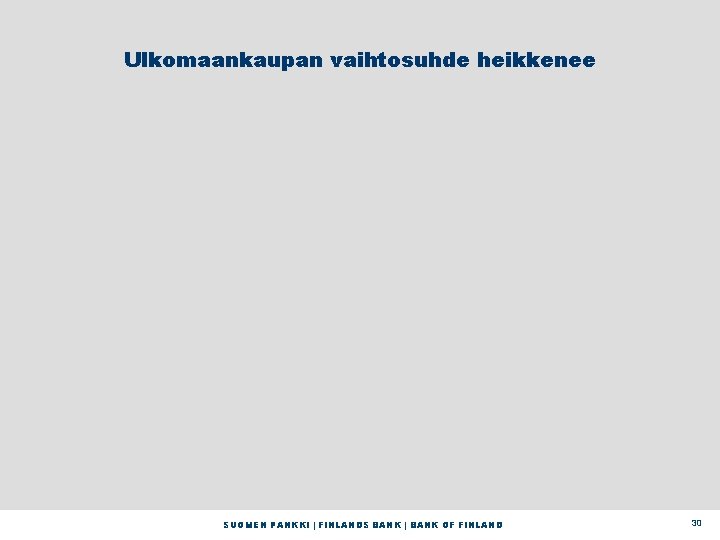 Ulkomaankaupan vaihtosuhde heikkenee SUOMEN PANKKI | FINLANDS BANK | BANK OF FINLAND 30 