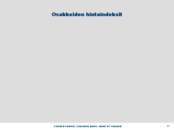 Osakkeiden hintaindeksit SUOMEN PANKKI | FINLANDS BANK | BANK OF FINLAND 31 