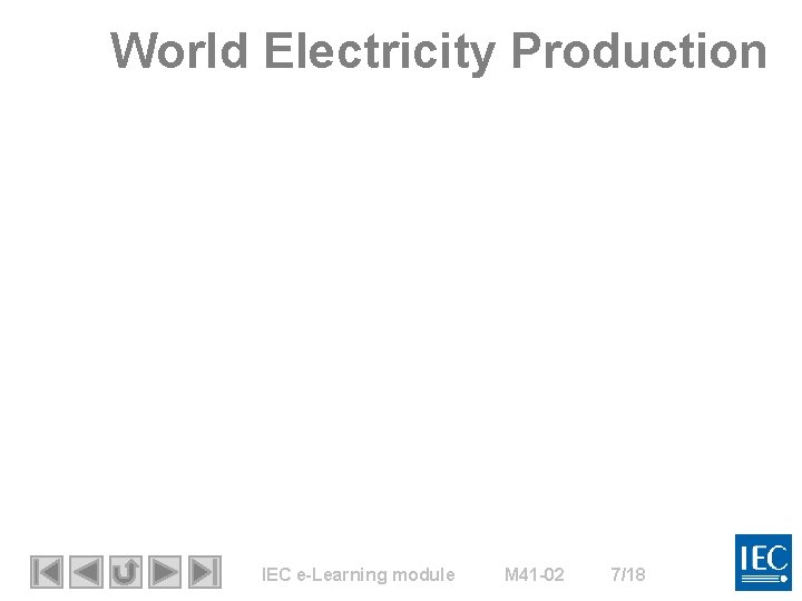 World Electricity Production IEC e-Learning module M 41 -02 7/18 