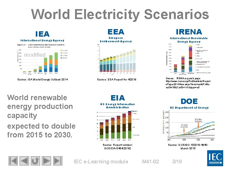 World Electricity Scenarios EEA IRENA European Environment Agency International Energy Agency International Renewable Energy