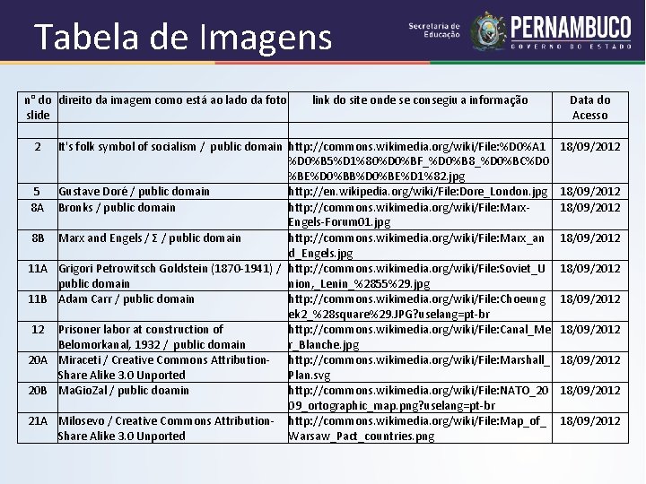 Tabela de Imagens n° do direito da imagem como está ao lado da foto Tabela de Imagens n° do direito da imagem como está ao lado da foto