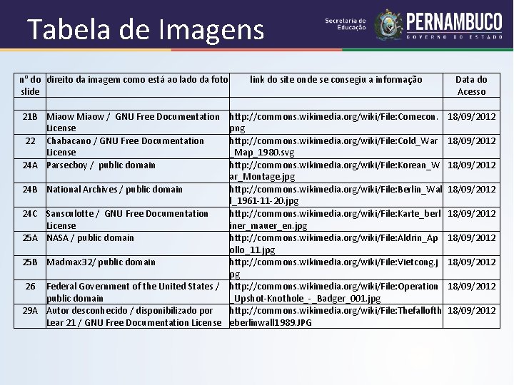 Tabela de Imagens n° do direito da imagem como está ao lado da foto Tabela de Imagens n° do direito da imagem como está ao lado da foto