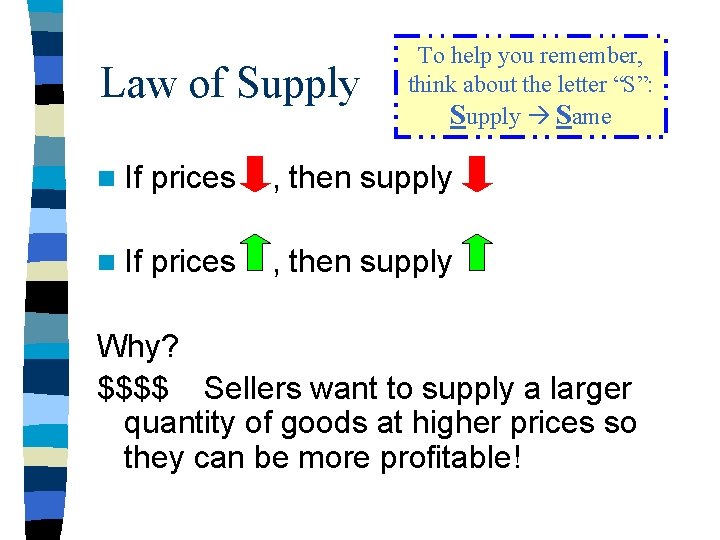 Law of Supply To help you remember, think about the letter “S”: Supply Same