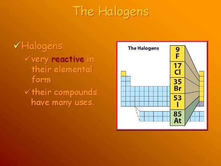 The Halogens üvery reactive in their elemental form ütheir compounds have many uses. The Halogens üvery reactive in their elemental form ütheir compounds have many uses.