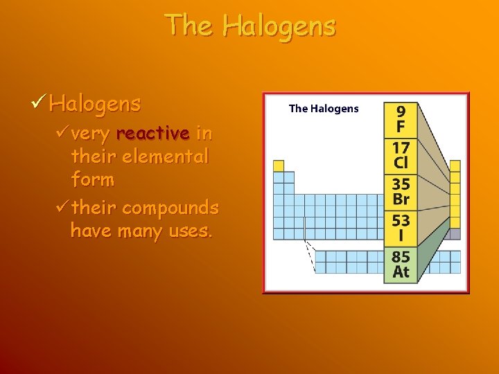 The Halogens üvery reactive in their elemental form ütheir compounds have many uses. 