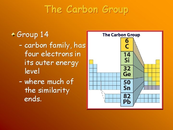 The Carbon Group 14 – carbon family, has four electrons in its outer energy The Carbon Group 14 – carbon family, has four electrons in its outer energy