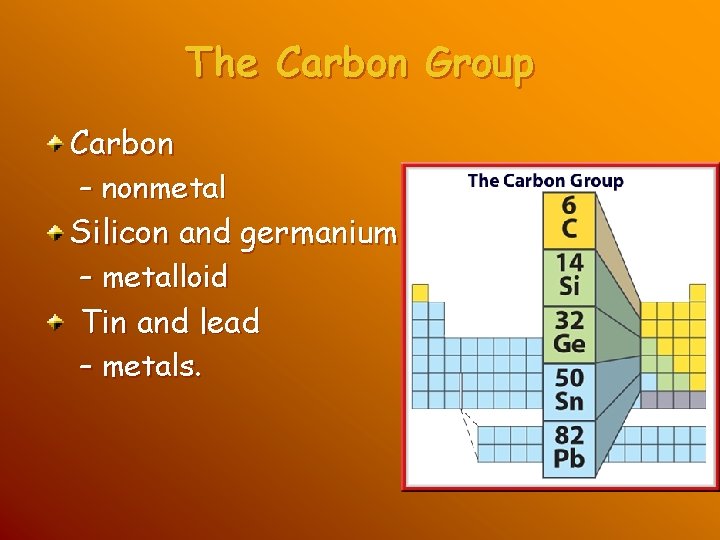 The Carbon Group Carbon – nonmetal Silicon and germanium – metalloid Tin and lead