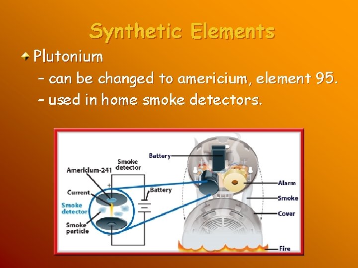 Synthetic Elements Plutonium – can be changed to americium, element 95. – used in