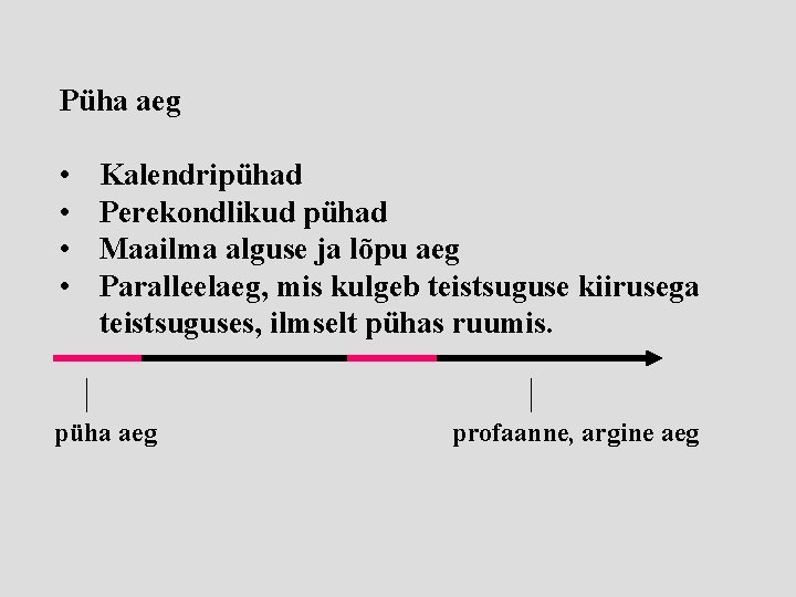 Püha aeg • • Kalendripühad Perekondlikud pühad Maailma alguse ja lõpu aeg Paralleelaeg, mis