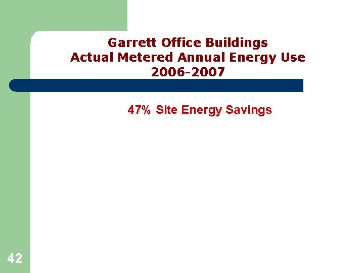 Garrett Office Buildings Actual Metered Annual Energy Use 2006 -2007 47% Site Energy Savings