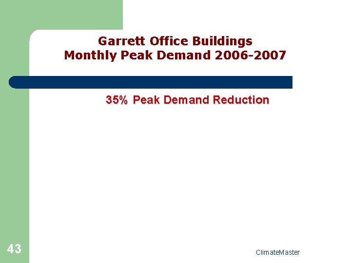Garrett Office Buildings Monthly Peak Demand 2006 -2007 35% Peak Demand Reduction 43 Climate.