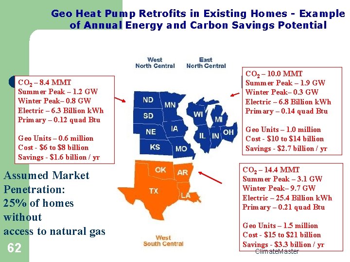 Geo Heat Pump Retrofits in Existing Homes - Example of Annual Energy and Carbon