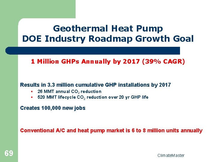 Geothermal Heat Pump DOE Industry Roadmap Growth Goal 1 Million GHPs Annually by 2017