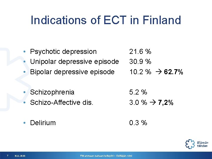 Indications of ECT in Finland 7 • Psychotic depression • Unipolar depressive episode • Indications of ECT in Finland 7 • Psychotic depression • Unipolar depressive episode •