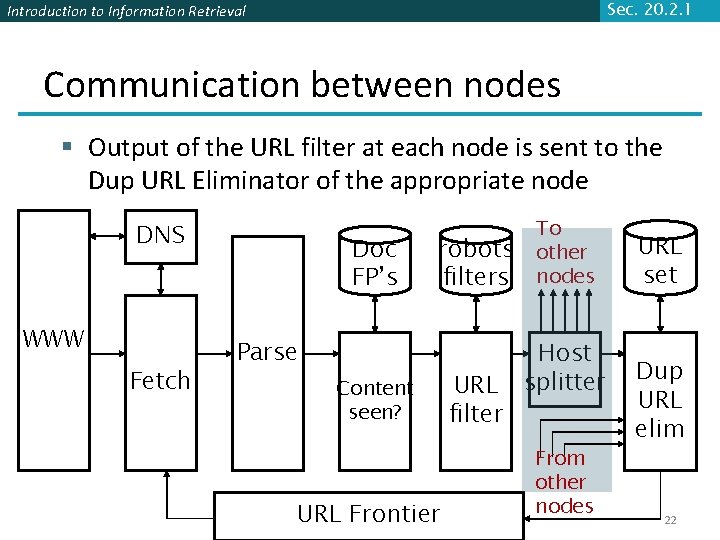 Sec. 20. 2. 1 Introduction to Information Retrieval Communication between nodes § Output of