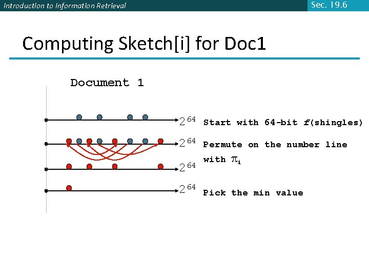 Sec. 19. 6 Introduction to Information Retrieval Computing Sketch[i] for Doc 1 Document 1