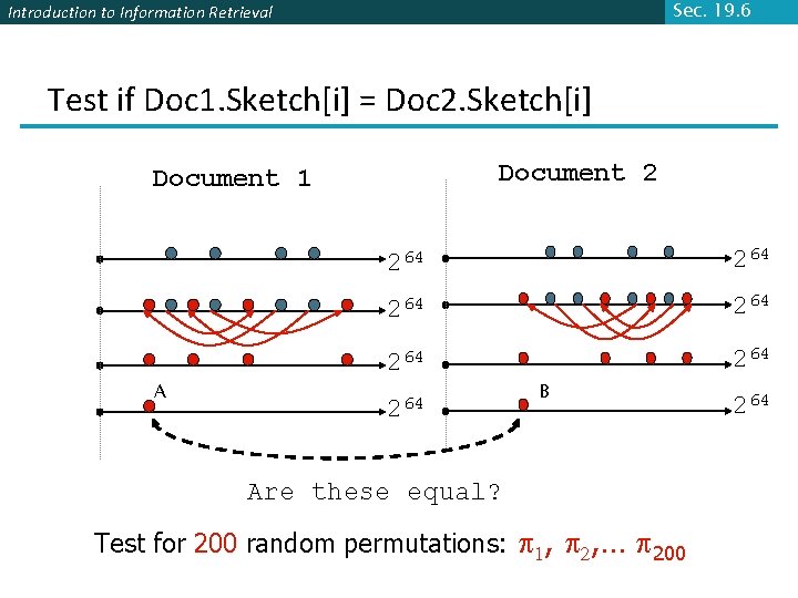 Sec. 19. 6 Introduction to Information Retrieval Test if Doc 1. Sketch[i] = Doc