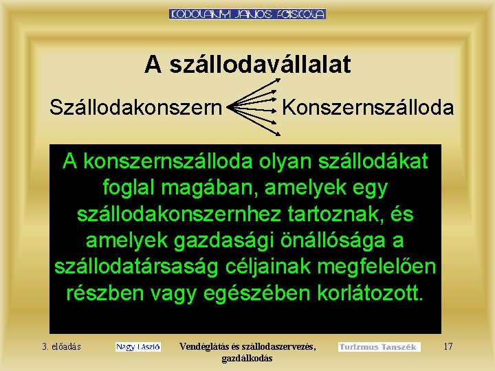 A szállodavállalat Szállodakonszern Konszernszálloda A konszernszálloda olyan szállodákat foglal magában, amelyek egy szállodakonszernhez tartoznak,