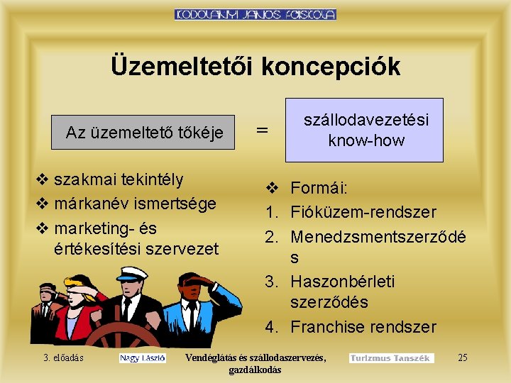 Üzemeltetői koncepciók Az üzemeltető tőkéje v szakmai tekintély v márkanév ismertsége v marketing- és