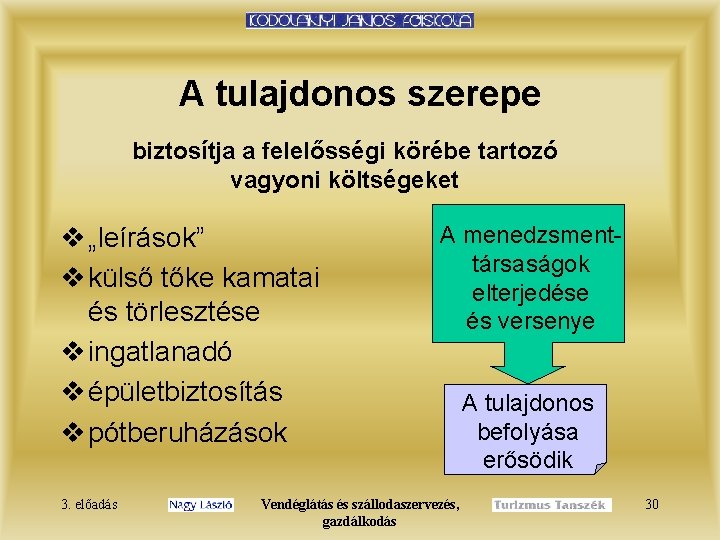 A tulajdonos szerepe biztosítja a felelősségi körébe tartozó vagyoni költségeket v „leírások” v külső