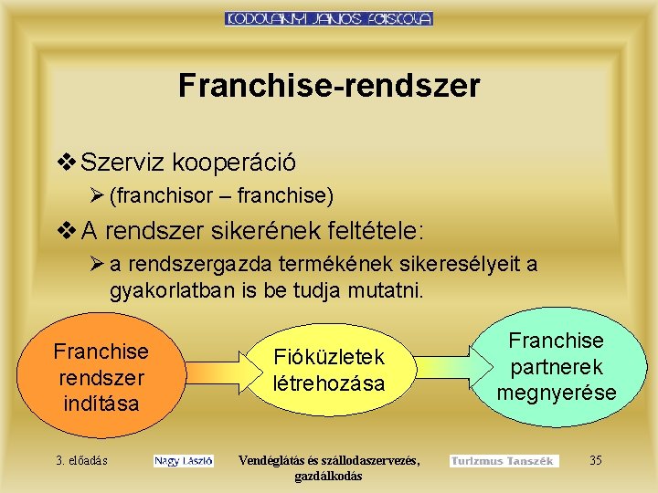 Franchise-rendszer v Szerviz kooperáció Ø (franchisor – franchise) v A rendszer sikerének feltétele: Ø
