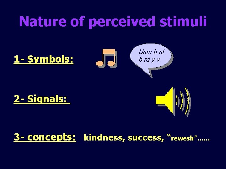 Nature of perceived stimuli 1 - Symbols: Unm h nl b rd y v