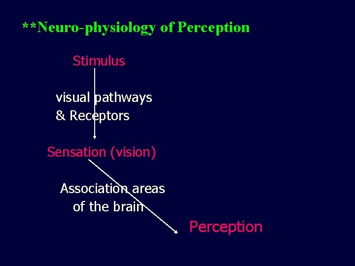 **Neuro-physiology of Perception Stimulus visual pathways & Receptors Sensation (vision) Association areas of the
