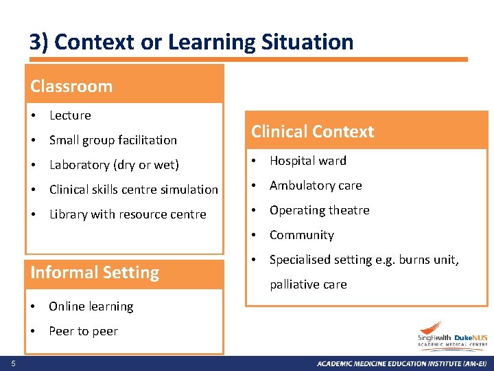 3) Context or Learning Situation Classroom • Lecture • Small group facilitation Clinical Context